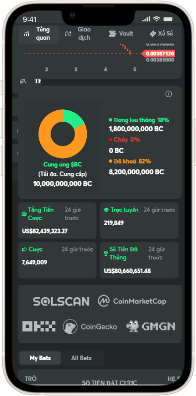 Nha Cai BC Game Online