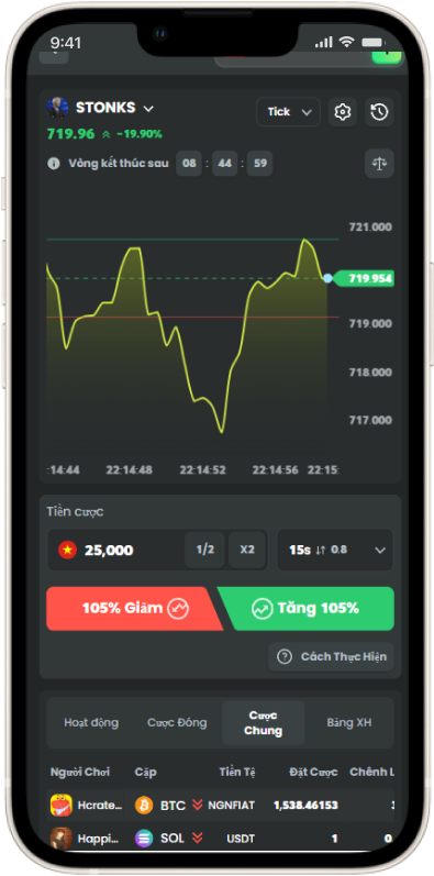 Đấu thầu thể thao trong một sòng bạc BC Game nổi tiếng